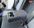 Синий Ниссан Rogue, объемом двигателя 2.49 л и пробегом 38 тыс. км за 19399 $, фото 53 на Automoto.ua