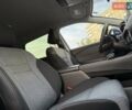 Синий Ниссан Rogue, объемом двигателя 1.5 л и пробегом 31 тыс. км за 23999 $, фото 38 на Automoto.ua