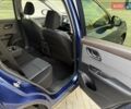 Синий Ниссан Rogue, объемом двигателя 1.5 л и пробегом 31 тыс. км за 23999 $, фото 30 на Automoto.ua