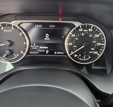 Синий Ниссан Rogue, объемом двигателя 1.5 л и пробегом 7 тыс. км за 23999 $, фото 15 на Automoto.ua