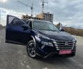 Синий Ниссан Rogue, объемом двигателя 1.5 л и пробегом 7 тыс. км за 23999 $, фото 8 на Automoto.ua