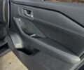 Синий Ниссан Rogue, объемом двигателя 1.5 л и пробегом 7 тыс. км за 23999 $, фото 10 на Automoto.ua