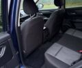 Синий Ниссан Rogue, объемом двигателя 1.5 л и пробегом 6 тыс. км за 25400 $, фото 16 на Automoto.ua
