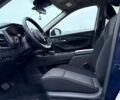 Синий Ниссан Rogue, объемом двигателя 1.5 л и пробегом 6 тыс. км за 25400 $, фото 14 на Automoto.ua