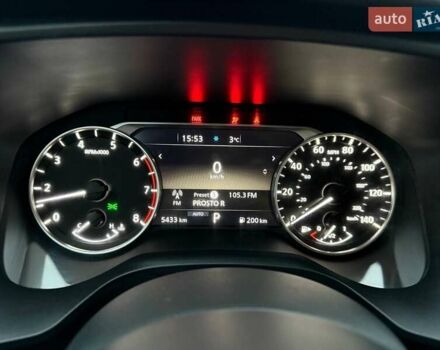 Синий Ниссан Rogue, объемом двигателя 1.5 л и пробегом 6 тыс. км за 25400 $, фото 12 на Automoto.ua