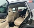 Зеленый Ниссан Rogue, объемом двигателя 2.5 л и пробегом 120 тыс. км за 11440 $, фото 19 на Automoto.ua