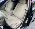 Зелений Ніссан Rogue, об'ємом двигуна 2.5 л та пробігом 132 тис. км за 11900 $, фото 21 на Automoto.ua