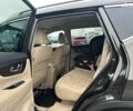 Зелений Ніссан Rogue, об'ємом двигуна 2.5 л та пробігом 120 тис. км за 11490 $, фото 19 на Automoto.ua