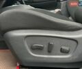 Зеленый Ниссан Rogue, объемом двигателя 2.5 л и пробегом 212 тыс. км за 11790 $, фото 14 на Automoto.ua