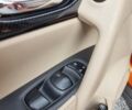 Помаранчевий Ніссан Rogue, об'ємом двигуна 2.49 л та пробігом 69 тис. км за 18700 $, фото 31 на Automoto.ua