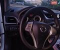 Білий Ніссан Сентра, об'ємом двигуна 1.6 л та пробігом 157 тис. км за 8600 $, фото 20 на Automoto.ua