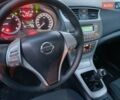 Ниссан Сентра 2016 в Запорожье на Automoto.ua Белый Ниссан Сентра, объемом двигателя 1.6 л и пробегом 19 тыс. км за 10950 $, фото 4 на Automoto.ua