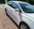 Белый Ниссан Сентра, объемом двигателя 1.8 л и пробегом 88 тыс. км за 10200 $, фото 4 на Automoto.ua
