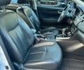 Білий Ніссан Сентра, об'ємом двигуна 1.8 л та пробігом 36 тис. км за 7000 $, фото 8 на Automoto.ua