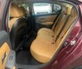 Красный Ниссан Сентра, объемом двигателя 2 л и пробегом 36 тыс. км за 8700 $, фото 12 на Automoto.ua