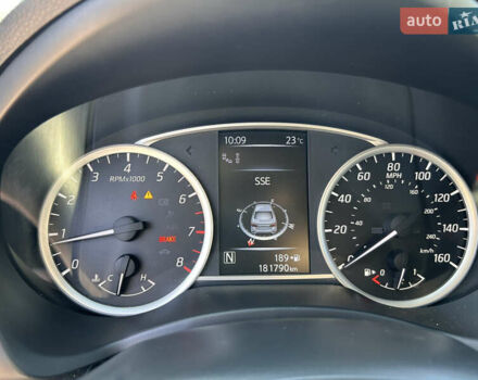 Ниссан Сентра, объемом двигателя 1.8 л и пробегом 181 тыс. км за 9500 $, фото 6 на Automoto.ua
