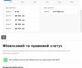 Ніссан Сентра, об'ємом двигуна 1.8 л та пробігом 140 тис. км за 11011 $, фото 22 на Automoto.ua