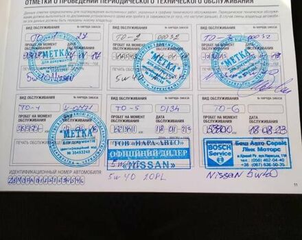 Серый Ниссан Сентра, объемом двигателя 1.6 л и пробегом 73 тыс. км за 10999 $, фото 4 на Automoto.ua