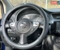 Синій Ніссан Сентра, об'ємом двигуна 1.8 л та пробігом 130 тис. км за 12500 $, фото 28 на Automoto.ua