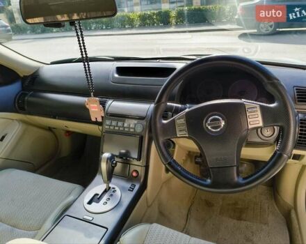 Серый Ниссан Скайлайн, объемом двигателя 2.5 л и пробегом 222 тыс. км за 5900 $, фото 20 на Automoto.ua