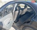 Черный Ниссан Санни, объемом двигателя 1.6 л и пробегом 225 тыс. км за 4899 $, фото 9 на Automoto.ua