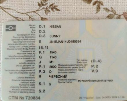 Червоний Ніссан Санні, об'ємом двигуна 2 л та пробігом 220 тис. км за 1700 $, фото 1 на Automoto.ua