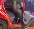Красный Ниссан Санни, объемом двигателя 1.6 л и пробегом 200 тыс. км за 1635 $, фото 9 на Automoto.ua