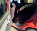 Ниссан Санни, объемом двигателя 1.6 л и пробегом 0 тыс. км за 1000 $, фото 6 на Automoto.ua