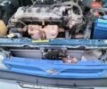 Синий Ниссан Санни, объемом двигателя 1.4 л и пробегом 290 тыс. км за 2600 $, фото 16 на Automoto.ua