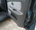 Зеленый Ниссан Санни, объемом двигателя 1.6 л и пробегом 224 тыс. км за 2000 $, фото 4 на Automoto.ua