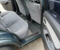 Зеленый Ниссан Санни, объемом двигателя 1.6 л и пробегом 224 тыс. км за 2000 $, фото 8 на Automoto.ua