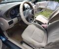 Зеленый Ниссан Санни, объемом двигателя 1.6 л и пробегом 260 тыс. км за 3300 $, фото 9 на Automoto.ua