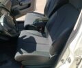 Белый Ниссан Тиида, объемом двигателя 1.5 л и пробегом 96 тыс. км за 7199 $, фото 22 на Automoto.ua