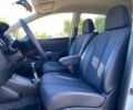 Белый Ниссан Тиида, объемом двигателя 1.5 л и пробегом 42 тыс. км за 8700 $, фото 12 на Automoto.ua
