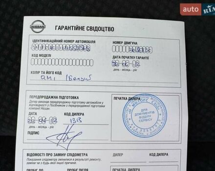 Білий Ніссан Тііда, об'ємом двигуна 1.6 л та пробігом 83 тис. км за 8900 $, фото 35 на Automoto.ua