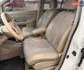 Белый Ниссан Тиида, объемом двигателя 1.6 л и пробегом 210 тыс. км за 5900 $, фото 7 на Automoto.ua