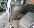 Білий Ніссан Тііда, об'ємом двигуна 1.6 л та пробігом 155 тис. км за 5900 $, фото 28 на Automoto.ua