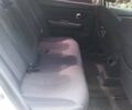 Белый Ниссан Тиида, объемом двигателя 1.8 л и пробегом 177 тыс. км за 5100 $, фото 7 на Automoto.ua