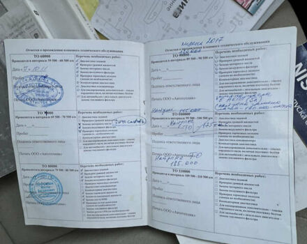 Бежевый Ниссан Тиида, объемом двигателя 1.6 л и пробегом 191 тыс. км за 5999 $, фото 57 на Automoto.ua