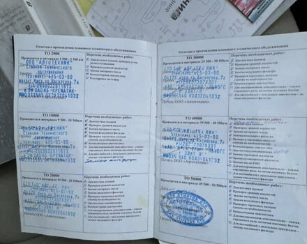 Бежевый Ниссан Тиида, объемом двигателя 1.6 л и пробегом 191 тыс. км за 5999 $, фото 56 на Automoto.ua