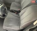 Черный Ниссан Тиида, объемом двигателя 1.6 л и пробегом 177 тыс. км за 6200 $, фото 9 на Automoto.ua