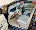 Черный Ниссан Тиида, объемом двигателя 1.6 л и пробегом 155 тыс. км за 5999 $, фото 8 на Automoto.ua
