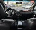 Черный Ниссан Тиида, объемом двигателя 1.49 л и пробегом 152 тыс. км за 8000 $, фото 22 на Automoto.ua