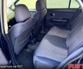 Черный Ниссан Тиида, объемом двигателя 1.6 л и пробегом 137 тыс. км за 5700 $, фото 8 на Automoto.ua