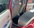 Красный Ниссан Тиида, объемом двигателя 1.6 л и пробегом 179 тыс. км за 6000 $, фото 14 на Automoto.ua