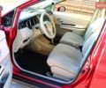 Красный Ниссан Тиида, объемом двигателя 1.6 л и пробегом 180 тыс. км за 5999 $, фото 24 на Automoto.ua