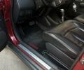 Красный Ниссан Тиида, объемом двигателя 1.6 л и пробегом 193 тыс. км за 7550 $, фото 16 на Automoto.ua