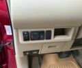 Красный Ниссан Тиида, объемом двигателя 1.6 л и пробегом 118 тыс. км за 5850 $, фото 9 на Automoto.ua