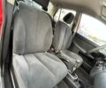 Красный Ниссан Тиида, объемом двигателя 1.6 л и пробегом 155 тыс. км за 6800 $, фото 27 на Automoto.ua