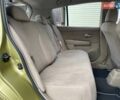 Желтый Ниссан Тиида, объемом двигателя 1.6 л и пробегом 100 тыс. км за 6990 $, фото 10 на Automoto.ua